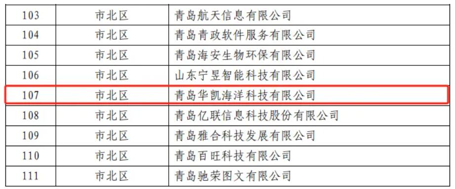 青島華凱海洋科技有限公司